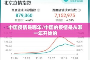 中国疫情是哪年/中国的疫情是从哪一年开始的