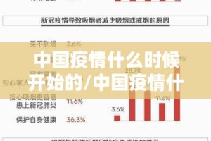 疫情郑州商场 长春有开门吗/疫情郑州商场 长春有开门吗今天