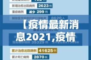 【疫情最新消息2021,疫情最新消息2024中国】