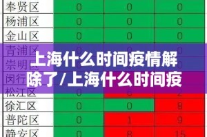 分享实测棋娱坊有没有挂,确实真的有挂@太坑了真的有挂