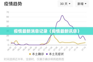 疫情最新消息记录（疫情最新讯息）