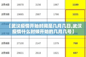 成都对上海防疫政策（成都对上海防疫政策最新）