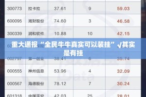 今日重大通报粤友圈挂辅助工具确实真的有挂