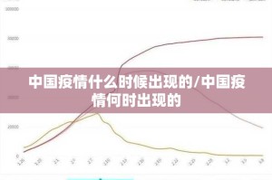 上海疫情防控通报/上海疫情防控通报最新