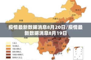 疫情最新数据消息8月20日/疫情最新数据消息8月19日