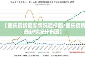 【重庆疫情最新情况通报图/重庆疫情最新情况分布图】