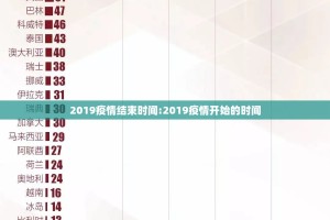 分享实测飞禽走兽有没有挂,确实真的有挂原来可以开挂