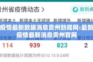 疫情最新数据消息贵州新闻网:最新疫情最新消息贵州官网