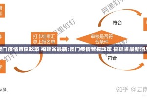 重大通报鑫耀互娱有开挂辅助软件吗(原来确实是有挂)