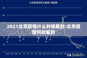 乌鲁木齐疫情严重到什么地步了呢/乌鲁木齐疫情严重到什么地步了
