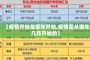 【疫情开始是哪年开始,疫情是从哪年几月开始的】