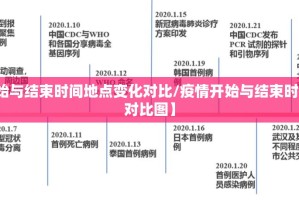 重磅.来袭 蘑菇云可以装挂的(原来确实是有挂)