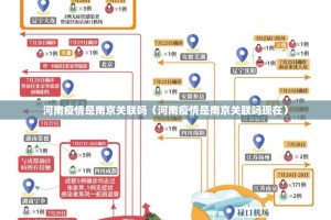 疫情防控紧急通知上海最新/疫情防控紧急通知上海