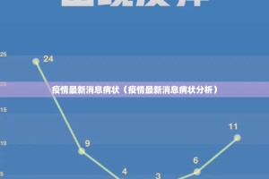重大通报翻阳翻精果然有挂确实有挂真的确实有挂