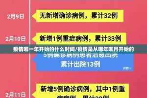 香港疫情封闭（香港疫情封闭多久）