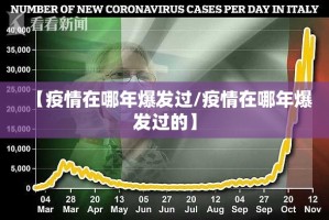 【疫情在哪年爆发过/疫情在哪年爆发过的】