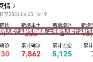 【上海疫情大概什么时候能结束/上海疫情大概什么时候能结束啊】
