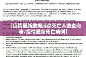 【疫情最新数据消息死亡人数查询表/疫情最新死亡病例】