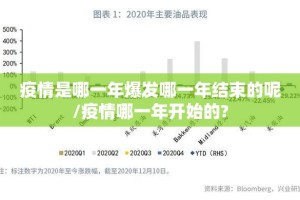 疫情是哪一年爆发哪一年结束的呢/疫情哪一年开始的?