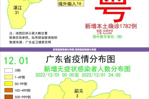 疫情最新数据分布图:疫情最新数据分布图