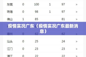 重大通报“悟空黑桃A到底怎么开挂”其实有挂-知乎
