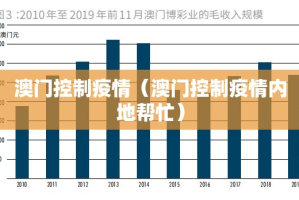 今日重大通报“微乐保皇究竟有没有挂”原来可以开挂