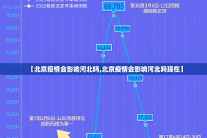 分享实测百兽之王2如何开挂(真的有挂)-知乎