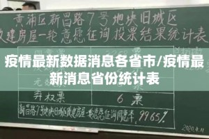 疫情最新数据消息各省市/疫情最新消息省份统计表