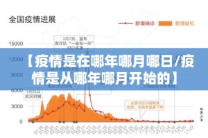 【疫情是在哪年哪月哪日/疫情是从哪年哪月开始的】