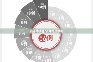 重磅.来袭“全民游戏其实确实真的有挂”开挂神器