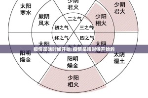 分享实测“顺欣茶楼究竟是不是有挂吗”(原来确实是有挂)