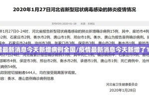 疫情最新消息今天新增病例全国/疫情最新消息今天新增了15例
