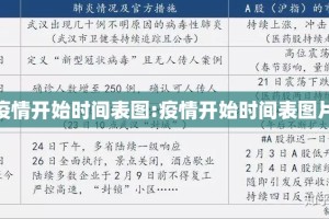 郑州演唱会疫情/郑州近期演唱会