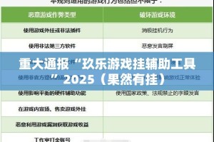 重大通报“玖乐游戏挂辅助工具”2025（果然有挂）
