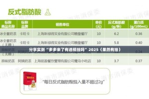 分享实测“多多来了有透视挂吗”2025（果然有挂）
