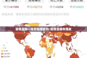 疫情天津封城时间表 哈尔滨最新消息/疫情天津封城时间表 哈尔滨最新