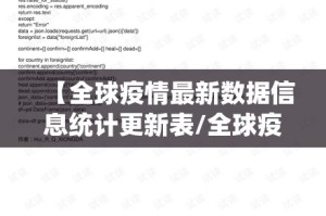 重磅.来袭“途胜安装挂”(确实有挂)