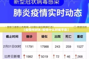 【疫情何时休/疫情什么时候平息】