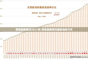 疫情最新情况2021年/疫情最新情况最新消息今天