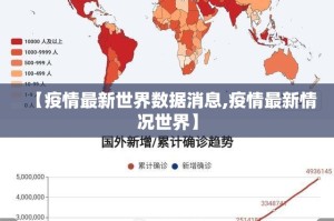 【疫情最新世界数据消息,疫情最新情况世界】