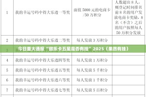 重磅.来袭叮叮娱乐怎样开挂果然有挂
