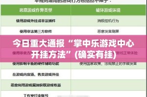 推荐一款牛魔王是不是可以开挂其实确实有挂