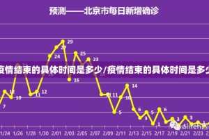 推荐一款“菜鸟黑桃A3怎么装挂”开挂神器
