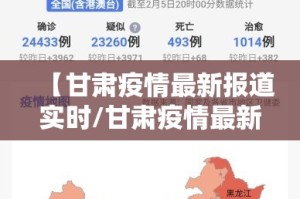 【甘肃疫情最新报道实时/甘肃疫情最新报道实时动态】
