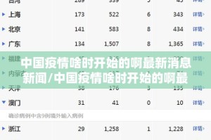 中国疫情啥时开始的啊最新消息新闻/中国疫情啥时开始的啊最新消息