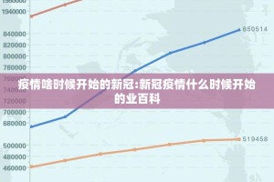 疫情天津封城时间表 长沙最新消息/疫情天津封城时间表 长沙最新