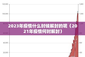 重磅.来袭心动联盟怎么买挂实测确实有挂