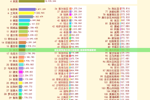 重大通报澳门新萄京开挂软件确实真的有挂