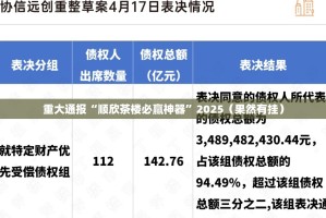今日重大通报新八戒万能开挂神器(确实有挂)