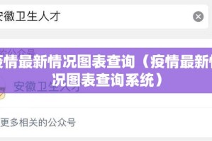 疫情最新情况图表查询（疫情最新情况图表查询系统）